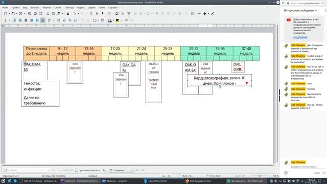 Медицинский проект на php фреймворке Symfony смотреть онлайн