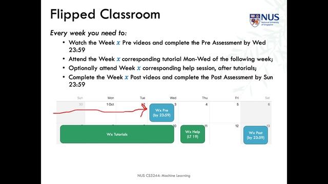 01.in.01 « Machine Learning « NUS School of Computing смотреть онлайн