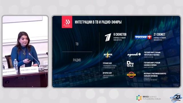 Кристина Саблина | Секция | Форум популяризаторов науки стран БРИКС | 6.10.2021 смотреть онлайн