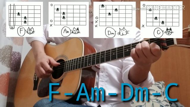 Maroon5-sugar/guitar cover/guitar chords/how to play on guitar смотреть онлайн