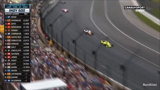 Indianapolis 500 2019 Finish French Commentary смотреть онлайн