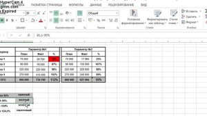 Видео №60. Excel. Условное форматирование. Автоматическое окрашивание ячеек в разные цвета