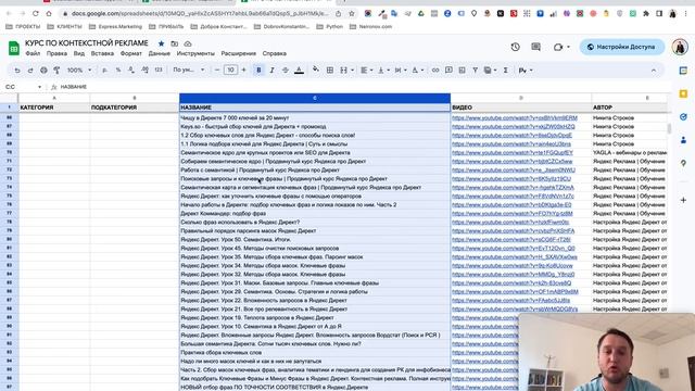 Бесплатный и самый подробный курс по контекстной рекламе в Яндекс Директе