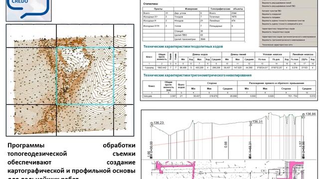 Лекция Геодезия и инклинометрия смотреть онлайн