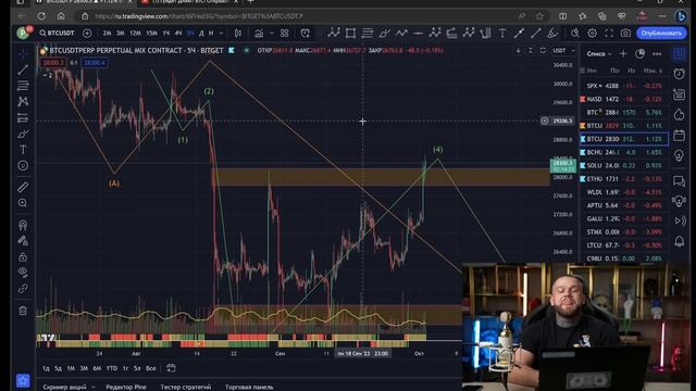 БИТКОИН СРОЧНО! Что Происходит С BTC??? Обзор и ТОЧКИ ВХОДА! смотреть онлайн