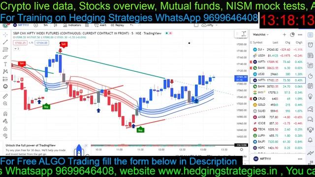 LIVE ALGO TRADING 27 Sep | LIVE NIFTY, BANKNIFTY, CRUDE, USDINR BUY SELL SIGNAL | #algotrading смотреть онлайн