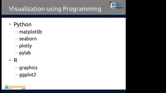 Data Analytics with Python STTP Phase 2 - 26 May Session 3 смотреть онлайн