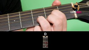 Научиться играть: Кино - Кукушка на гитаре | Разбор, аккорды, бой