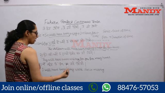 Future Perfect Continuous Tense In Punjabi | English Tenses In Punjabi | English With Mandy смотреть онлайн