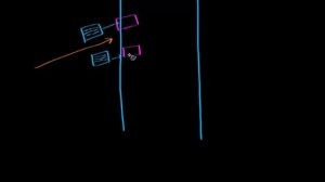 Разложение белого света на спектр