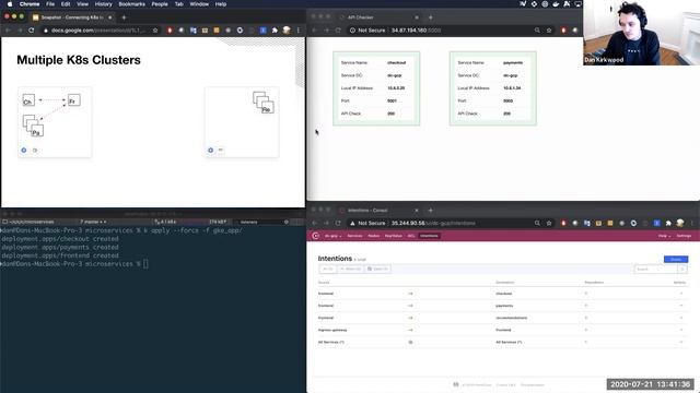 Using Consul to Connect Kubernetes to the Outside World смотреть онлайн