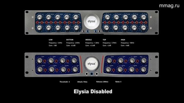 mmag.ru: Real Work 3 - Elysia Mpressor & Elysia Museq. Обработка электро-гитары. смотреть онлайн