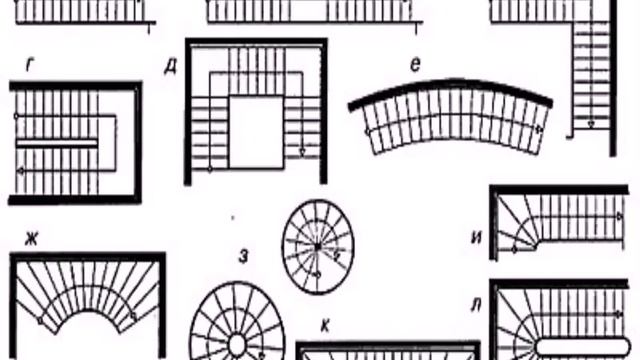 двухмаршевая п образная лестница с промежуточной площадкой своими руками смотреть онлайн