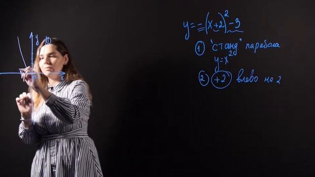 Алгебра 9 класс: Построение графика квадратичной функции. Часть 1 смотреть онлайн