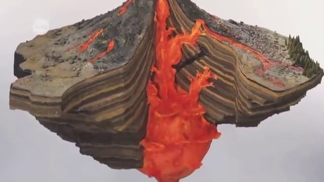 Geography Lesson: What is a Volcano? | Twig смотреть онлайн