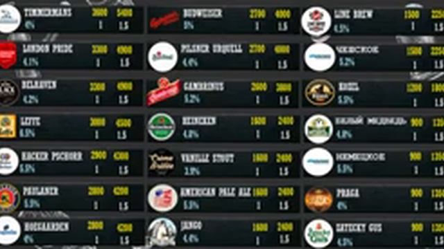Прайс лист магазина AlcoHall смотреть онлайн