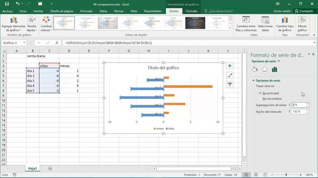 44 grafico excel de comparacion смотреть онлайн