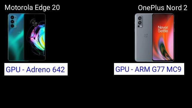 Motorola Edge 20 VS OnePlus Nord 2 Cmaparison | Display, Camera, Price, Processor, Battery, Deatil смотреть онлайн
