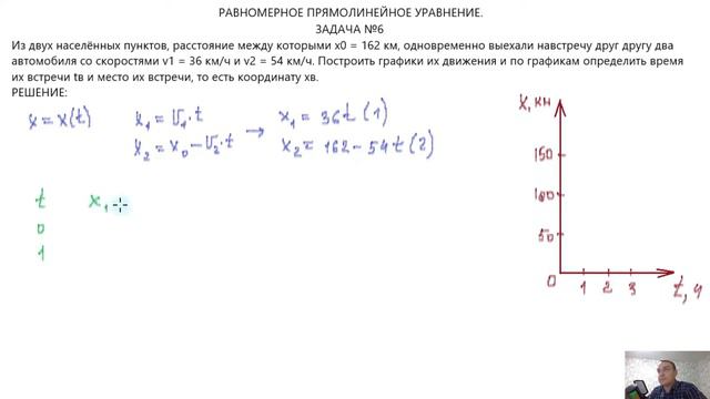 ЗАДАЧА №6 (РАВНОМЕРНОЕ ПРЯМОЛИНЕЙНОЕ ДВИЖЕНИЕ) смотреть онлайн