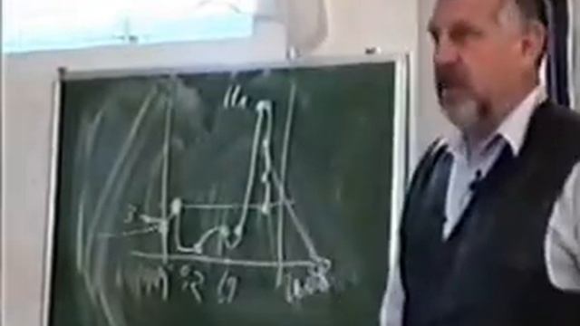 Опровержение того, что в России пить - якобы традиция смотреть онлайн