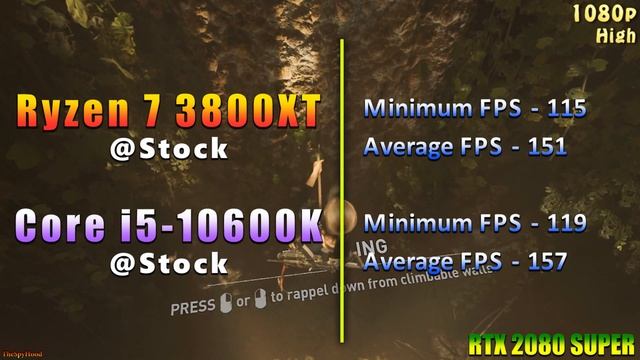 Ryzen 7 3800XT vs Core i5 10600K | PC Gaming Benchmark Test смотреть онлайн