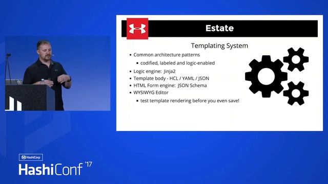Breaking Down Barriers by Improving the UX of Terraform: An Under Armour Story смотреть онлайн