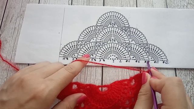 Шаль вязаная крючком/shawl crochet смотреть онлайн
