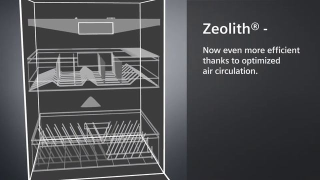 Siemens Zeolite смотреть онлайн