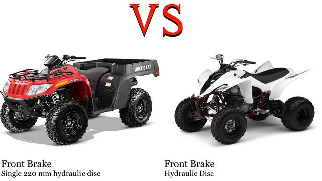 Arctic Cat Alterra TBX 700 vs Yamaha Raptor 350 Test specification comparison смотреть онлайн