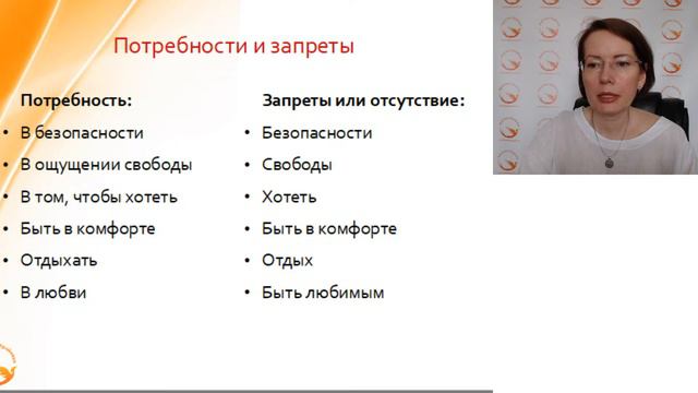 Парадоксы денег | Вероника Крайнова смотреть онлайн