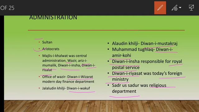 #KCP ||X || ENG MED.|| SOCIAL SCIENCE || INDIA DURING THE PERIOD OF STRUGGLE 1206 CE TO 1757 CE Pt3 смотреть онлайн