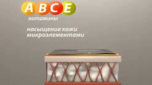 Медовое обертывание для похудения