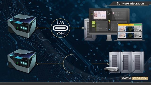 Insert Osmond into your system: Software integration & network setup смотреть онлайн