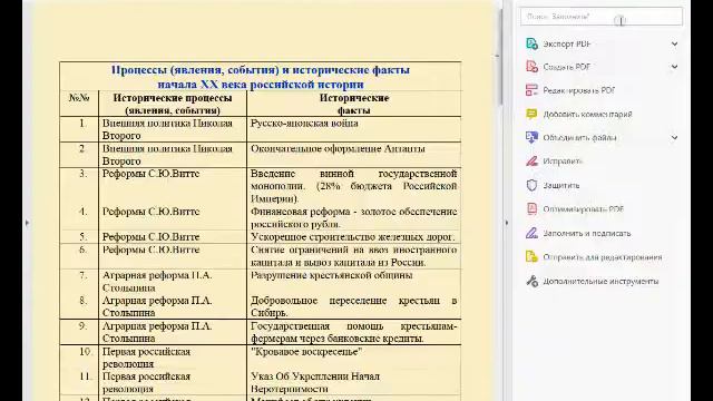 4.Краткий самоучитель ЕГЭ по истории. Часть №2/3 "920 взаимосвязей исторических процессов и фактов" смотреть онлайн