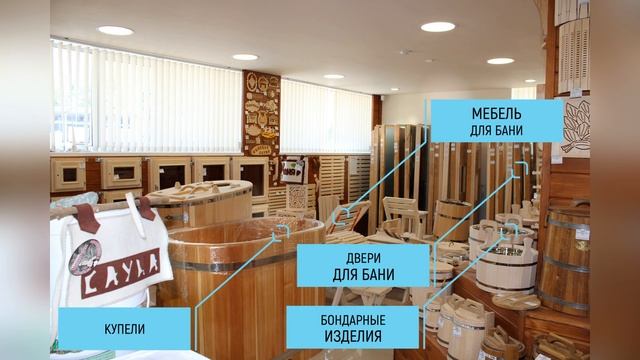 Коттедж центр "Терракот" смотреть онлайн