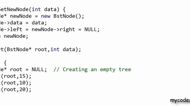 Binary search tree - Implementation in C/C++ смотреть онлайн