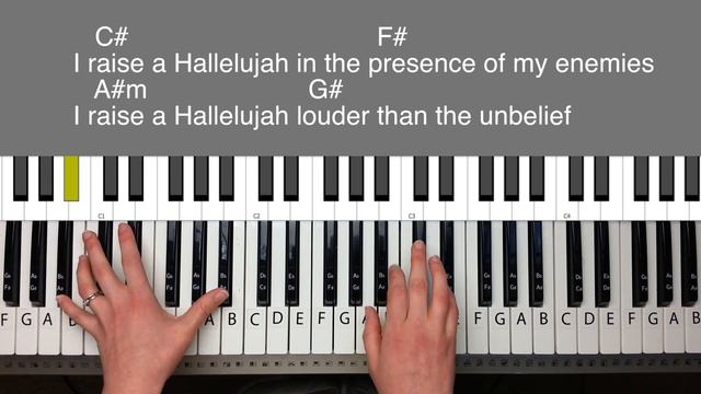 Raise A Hallelujah - Bethel Music Piano Tutorial and Chords