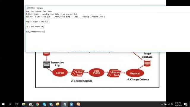 what is oracle golden gate смотреть онлайн