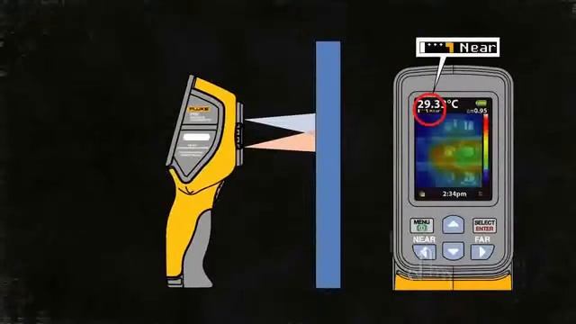 Nuevo: Fluke VT02 Visual IR Thermometer | www.elvatron.com смотреть онлайн