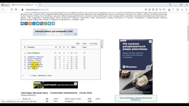 Как искать самые забивные лиги в футболе смотреть онлайн