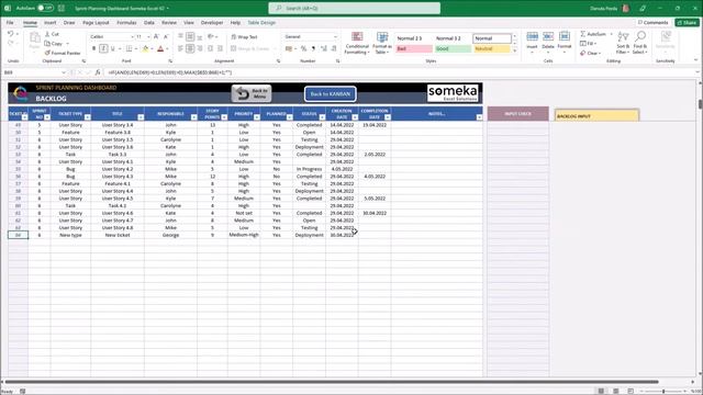 Sprint Planning Dashboard | Agile Project Management Tool in Excel смотреть онлайн