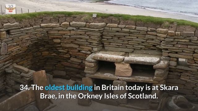 Top 70 Amazing Facts About England