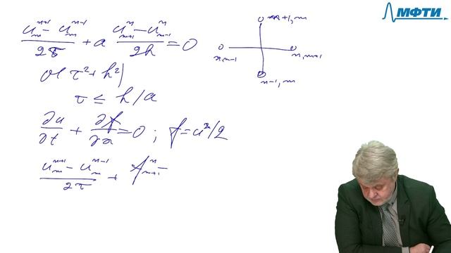 "Вычислительная математика" Петров И.Б. Лекция №9 от 06.04.2021 смотреть онлайн