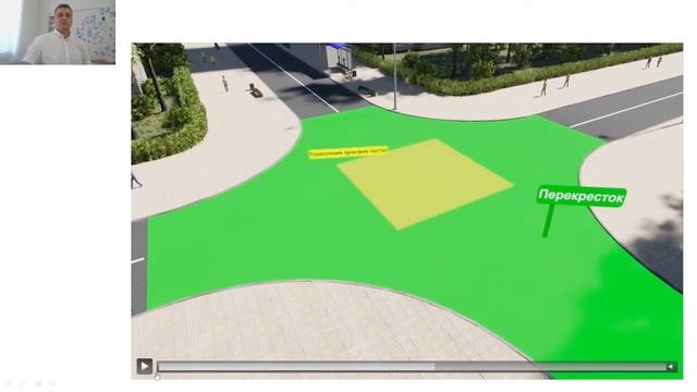 1 Глава ПДД. Урок Третий\ Перекрестки смотреть онлайн