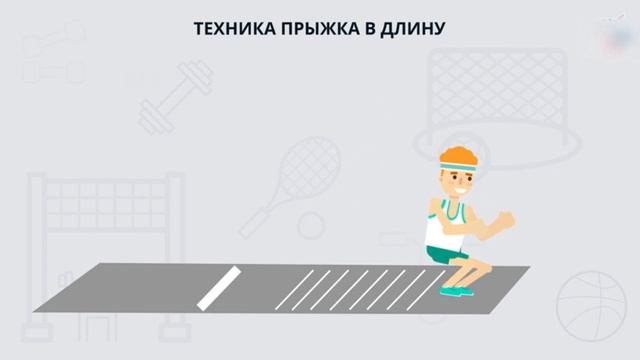 ПРЫЖОК В ДЛИНУ С МЕСТА прыжковые упражнения Физическая культура смотреть онлайн