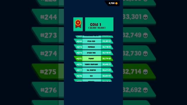 Monster Rampage City Smasher - Gameplay Boss Fight (Android, iOS) смотреть онлайн