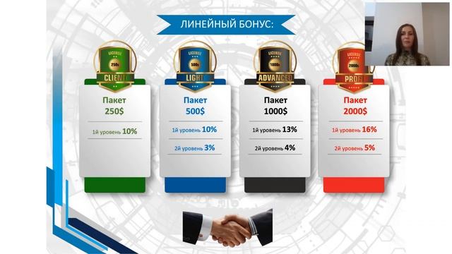 Презентация торгового робота от Анны Слотиной (инвестиции, доходность до 30% в месяц) смотреть онлайн