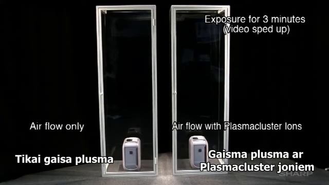 Sharp gaisa attīrītāja/mitrinātāja Jonizatora Tests смотреть онлайн