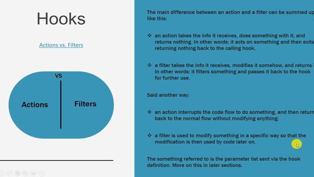 WordPress Theme development basic course | lesson 4-Hooks explained actions and filters смотреть онлайн