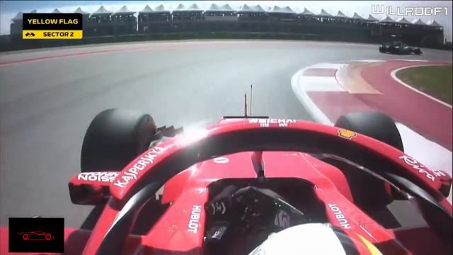 F1 2018/2019 Flute Theme - Extended and Updated Version смотреть онлайн